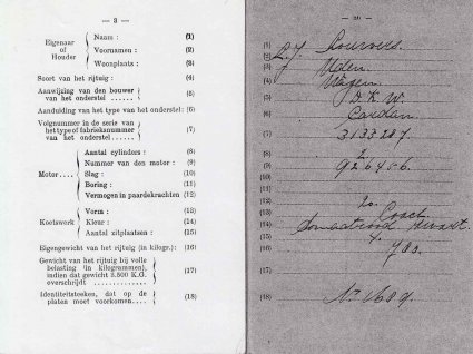 Bron: coll. St. Uden-archief van Bressers