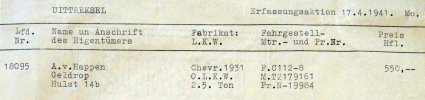 N-19984 Waardebepaling