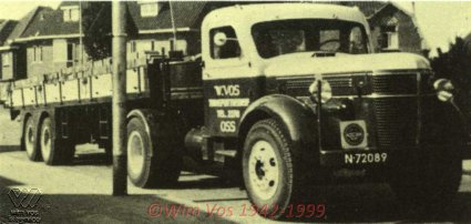 Bron: www.wimvoshistorie.nl