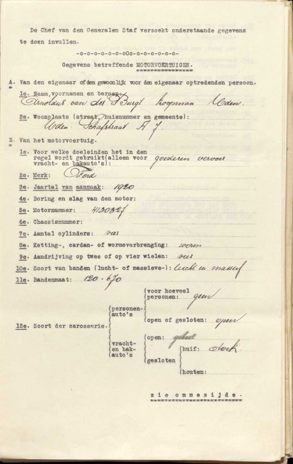 1924 (bron: archief gem. Uden)