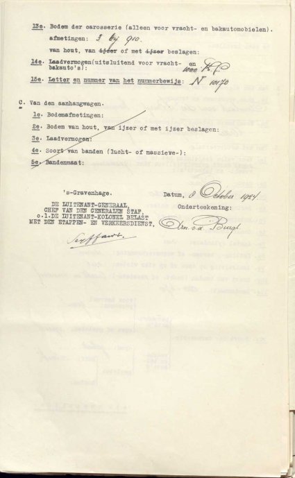 1924 (bron: archief gem. Uden)