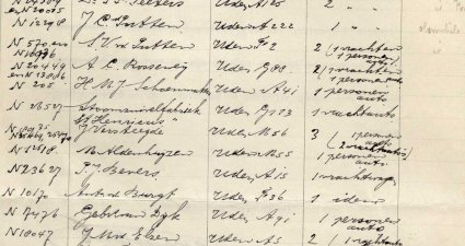 1930 (bron: archief gem. Uden)