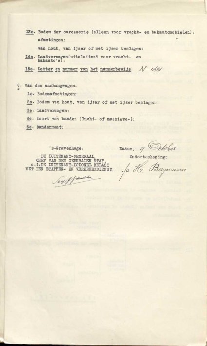 Bron: BHIC, archief gem. Uden