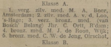 Bron: Prov. Noordbr. en 's-Bossche Courant, 7 april 1916