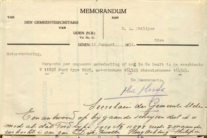 Bron: BHIC, archief gem. Uden
