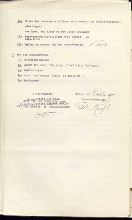 Bron: BHIC, archief gem. Uden