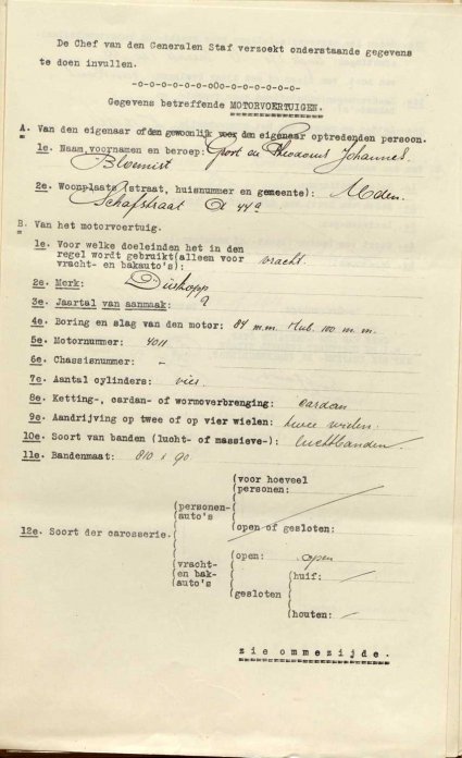 1924 (bron: BHIC, archief gem. Uden)