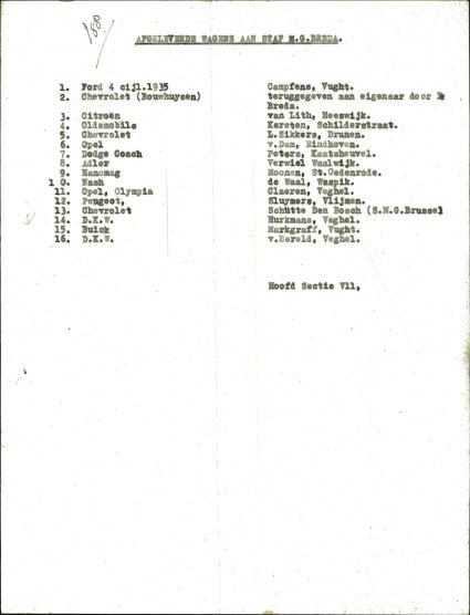 Bron: BHIC, Archief Militair Gezag, scan 591