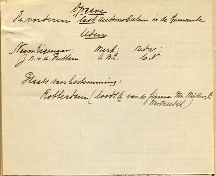 Bron: BHIC, archief gem. Uden