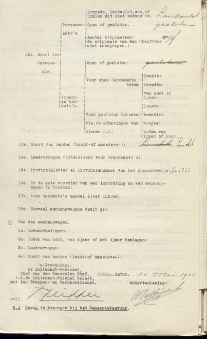 Bron: BHIC, archief gem. Uden