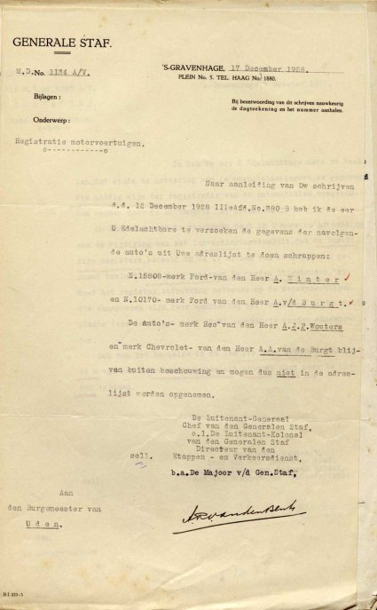 1928 (bron: archief gemeente Uden)