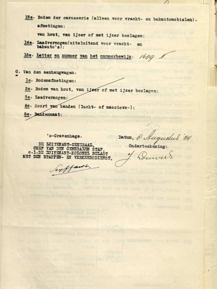 Bron: BHIC, archief gem. Uden