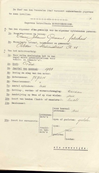 Bron: BHIC, archief gem. Uden