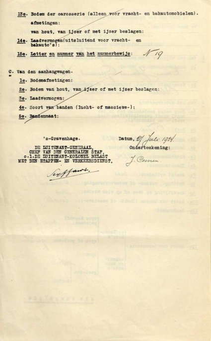 Bron: BHIC, archief gem. Uden