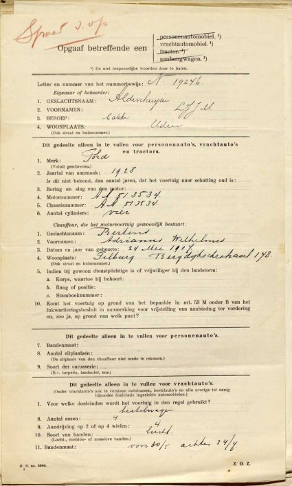 1930 (bron: archief gem. Uden)