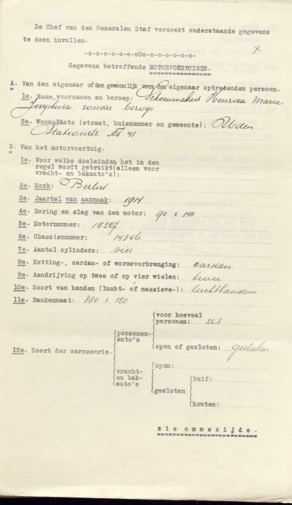 1924 (bron: BHIC, archief gem. Uden)