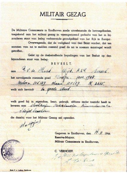 Vordering, 1944 (bron: De Rosdoek 177, blz. 13)