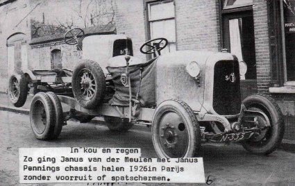 Panhard & Levassor (bron: Een familie van ondernemers)