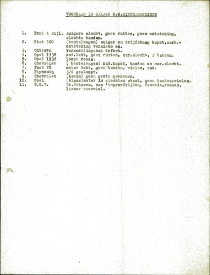 Bron: BHIC, Archief Militair Gezag, scan 579