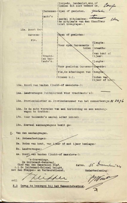 1924 (bron: BHIC, archief gem. Uden)