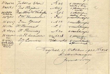 Lijst 1930 (bron: BHIC, archief gem. Uden)