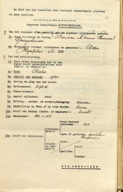 Formulier 1924 (bron: BHIC, archief gem. Uden)