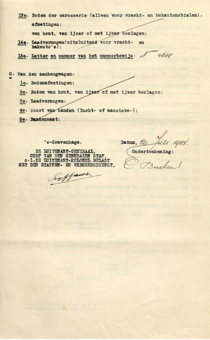 Bron: BHIC, archief gem. Uden