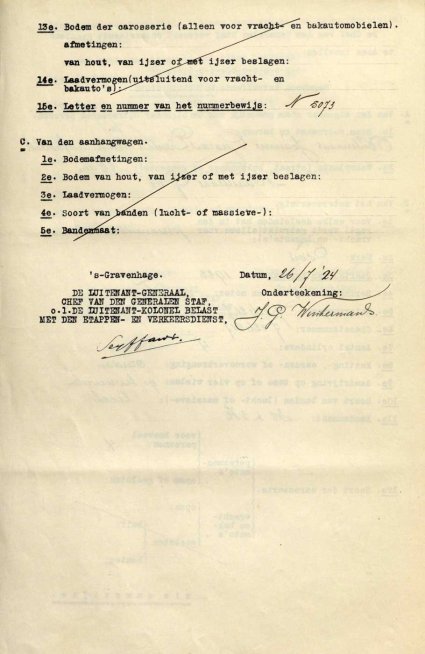 Bron: BHIC, archief gem. Uden