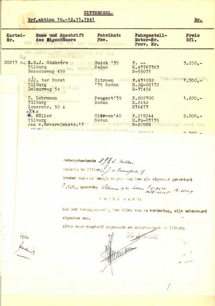 Bron: Archief gem. Tilburg 1938-1985