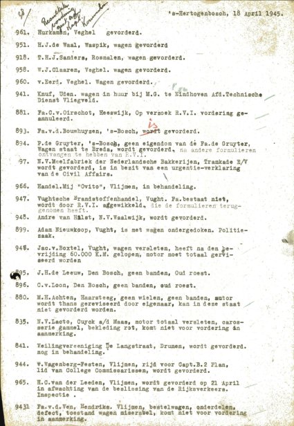 Bron: BHIC, Archief Militair Gezag, inv. nr. 471 scan 431
