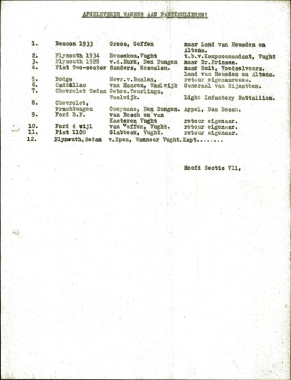 Bron: BHIC, Archief Militair Gezag, inv. nr. 471 scan 575