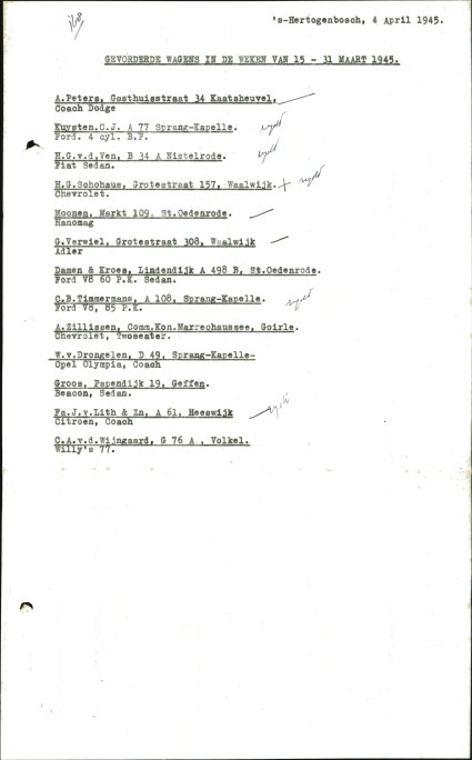 Bron: BHIC, Archief Militair Gezag, inv. nr. 471 scan 38