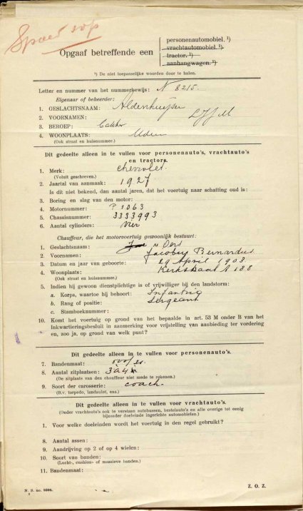 1930 (bron: BHIC, archief gem. Uden)