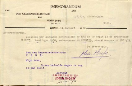 Bron: BHIC, archief gem. Uden