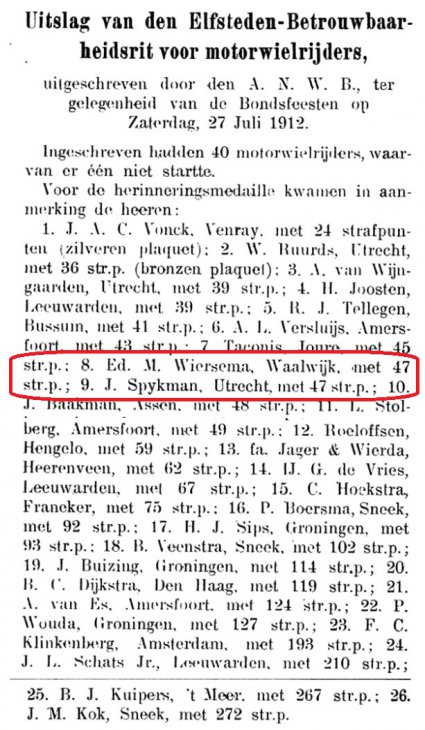 N-932 Bron: De Kampioen, 2 aug. 1912