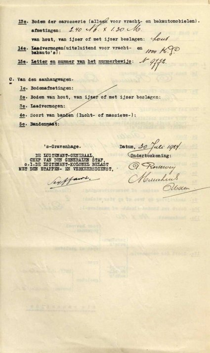 Bron: BHIC, archief gem. Uden