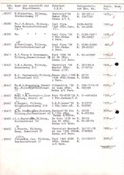 Bron: Regionaal Archief Tilburg, Archief gemeentebestuur Tilburg 1938-1985, inv. nr. 5630, scan 8238-1985, inv. nr. 5630, scan 82