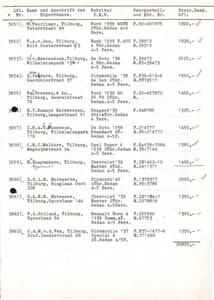 Bron: Regionaal Archief Tilburg, Archief gemeentebestuur Tilburg 1938-1985, inv. nr. 5630, scan 83