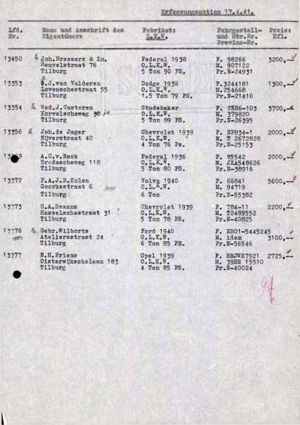 Lijst van gevorderde vrachtwagens (bron: Regionaal Archief Tilburg, Archief gemeentebestuur Tilburg 1938-1985, inv. nr. 5631, scan 215)