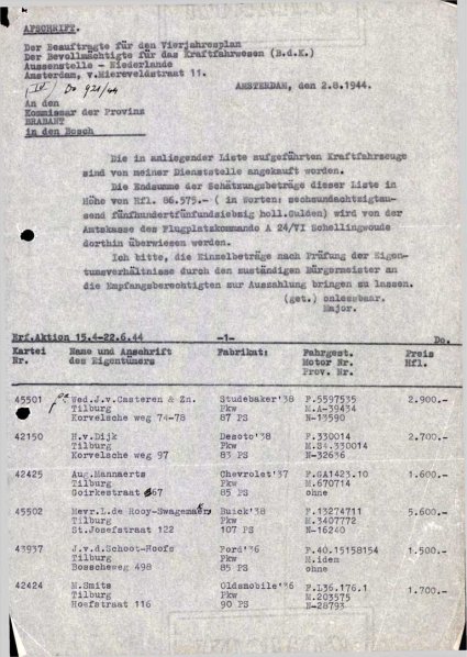 Bron: Regionaal Archief Tilburg, toegang 484, Gemeentebestuur Tilburg 1938-1985, inv. nr. 5633, scan 295