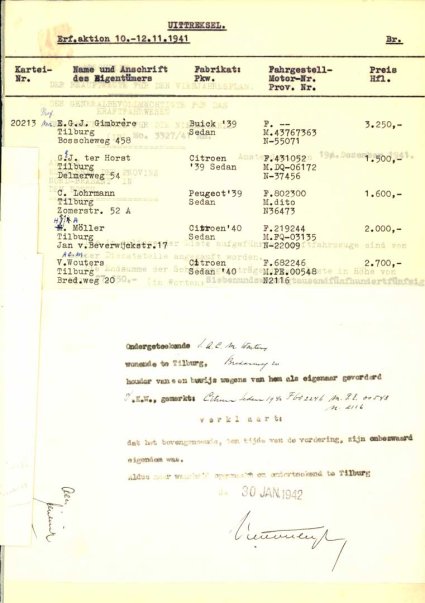 Bron: RAT, Gemeentebestuur van Tilburg 1938-1985, inv. nr. 5632