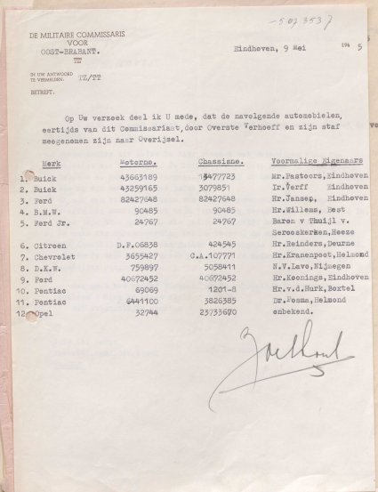Bron: BHIC, Archief Militair Gezag, inv. nr. 430 scan 57