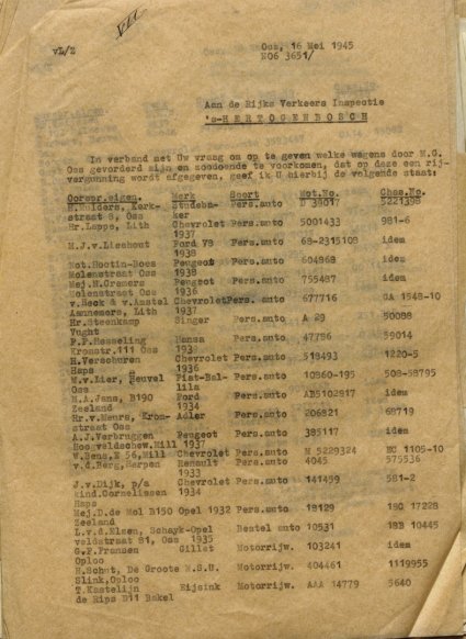 Bron: BHIC, Archief Militair Gezag, inv. nr. 519 scan 91