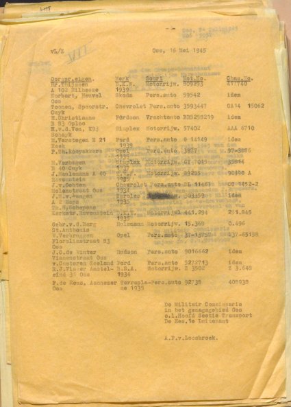 Bron: BHIC, Archief Militair Gezag, inv. nr. 519 scan 92