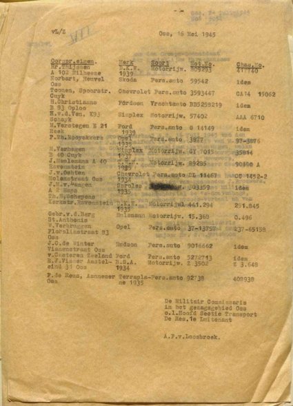Bron: BHIC, Archief Militair Gezag, inv. nr. 519 scan 92