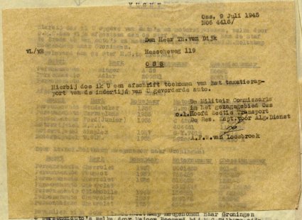 Bron: BHIC, Archief Militair Gezag, inv. nr. 519 scan 106