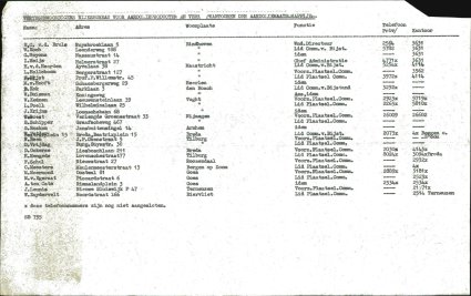Bron: BHIC, Archief Militair Gezag in Noord-Brabant, 1944 - 1946, inv. nr. 599, scan 176