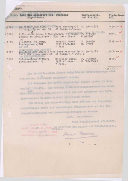 Bron: Regionaal Archief Tilburg, toegang 484, Gemeentebestuur Tilburg 1938-1985, inv. nr. 5631, scan 56