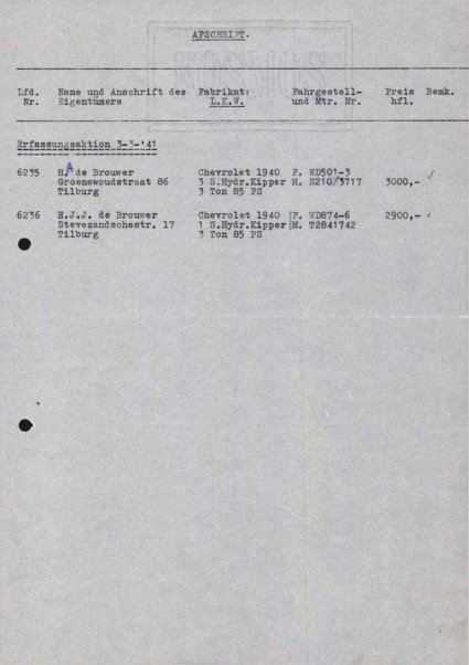 Bron: Regionaal Archief Tilburg, Archief gemeentebestuur Tilburg 1938-1985, inv. nr. 5631, scan 136