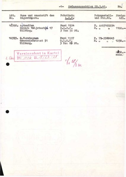 Bron: Regionaal Archief Tilburg, Archief gemeentebestuur Tilburg 1938-1985, inv. nr. 5631, scan 145